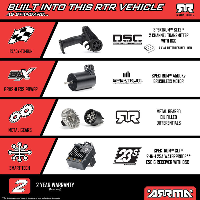 ARMA TYPHON GROM RTR