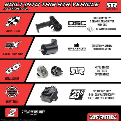 ARMA TYPHON GROM RTR